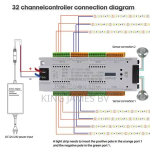 Sensor Control Unit for Aluminum Profile Staircase Light