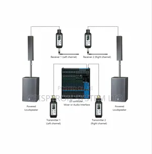 Rt-1 Acemic Receiver Transmitter Transmission System