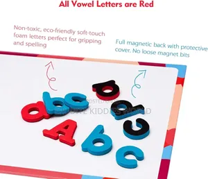 Phonics Box