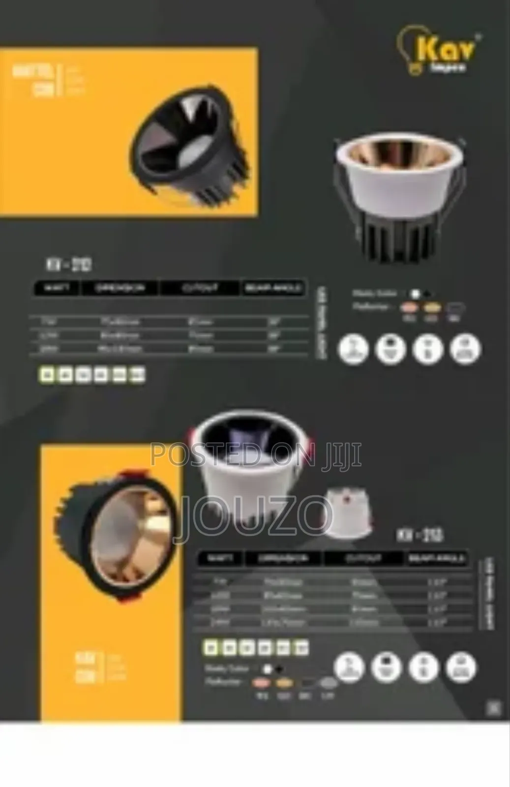 Cob Panel Light