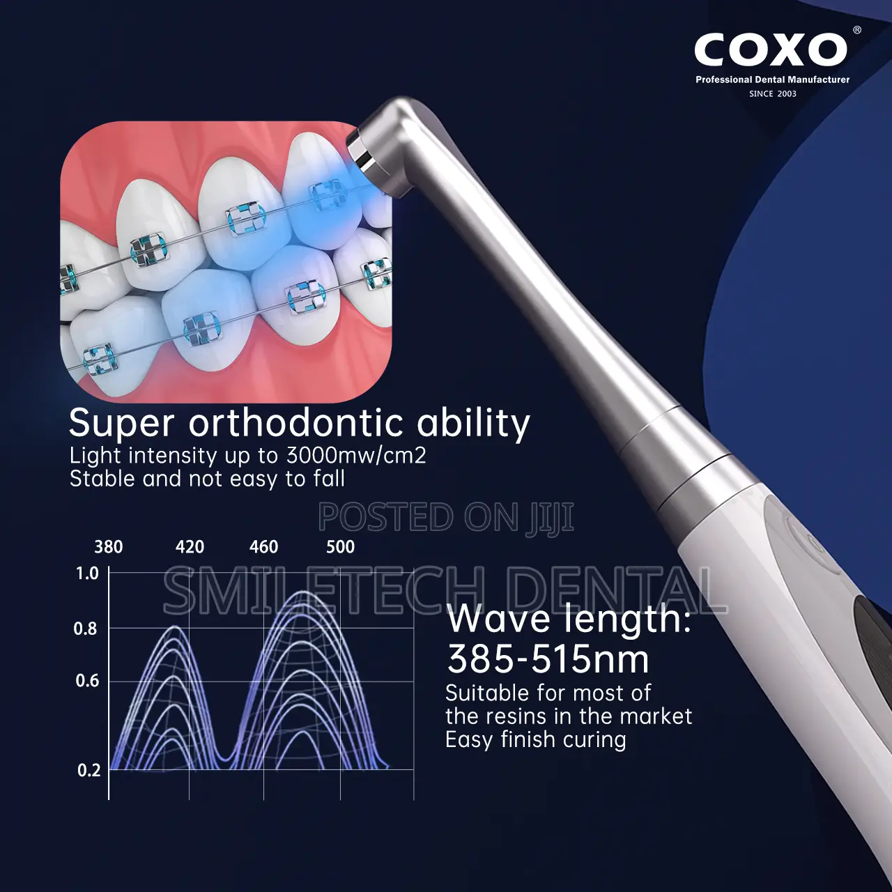 Coxo Db686 Swift Led Curing Light