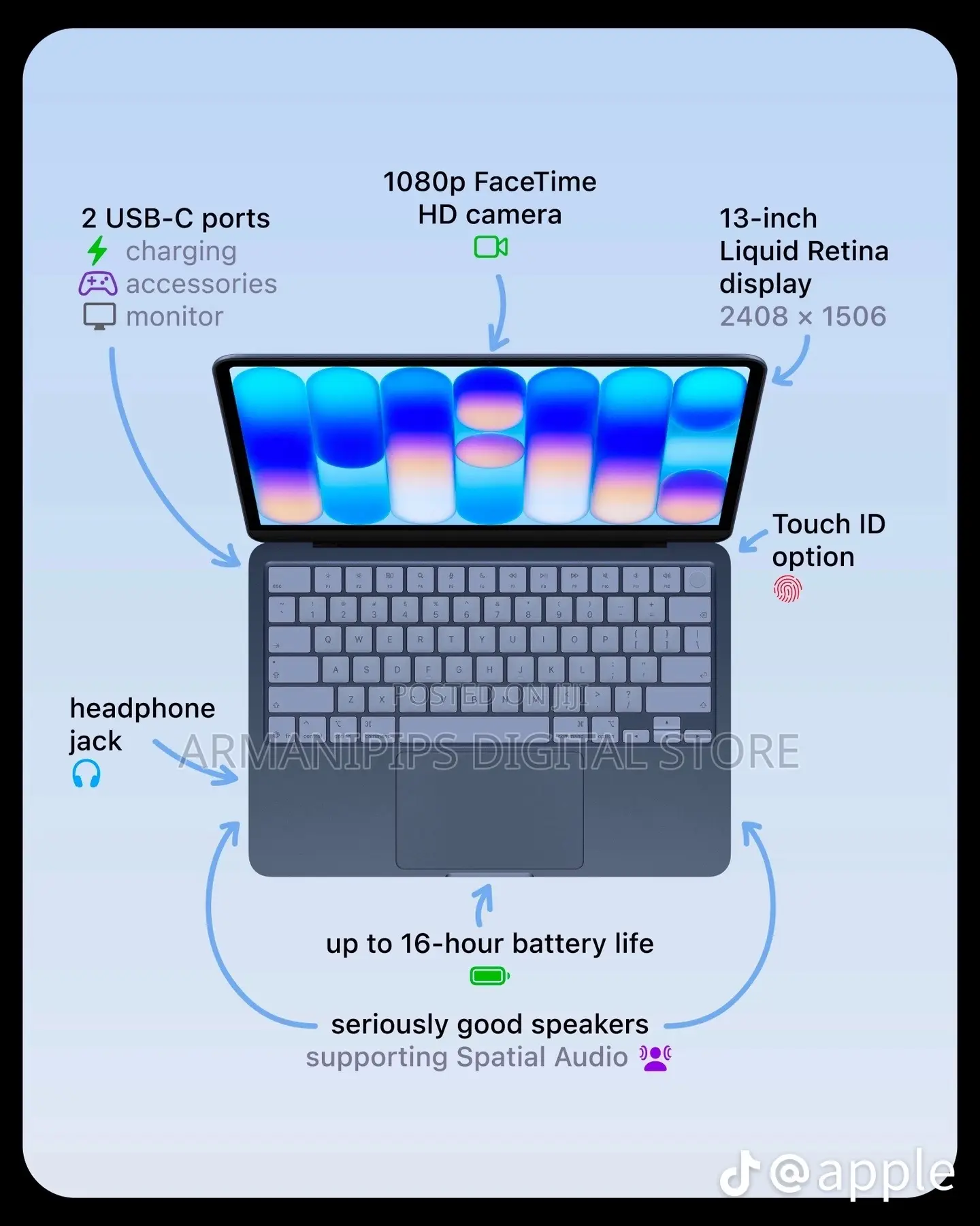 New Laptop Apple MacBook Neo 2026 8GB SSD 512GB