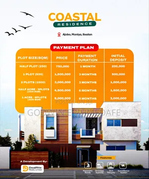 Property for Sale
