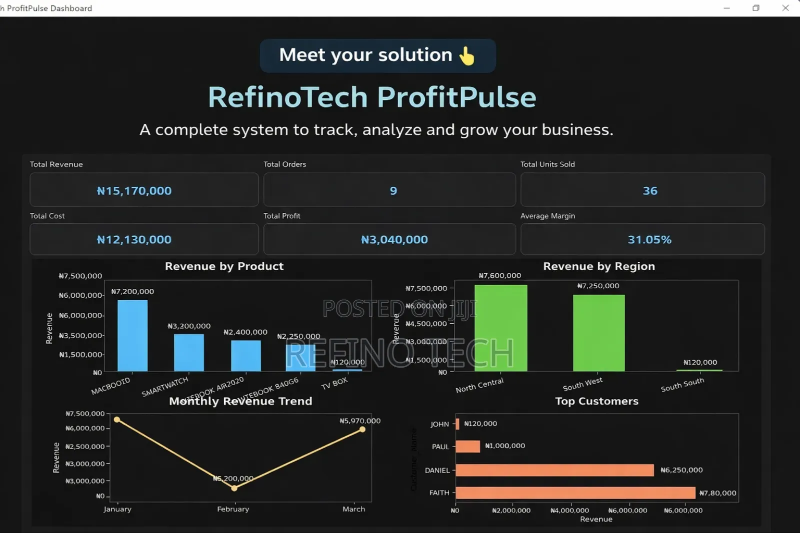 Custom Desktop Automation and Desktop Application Services