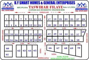 Home and Property