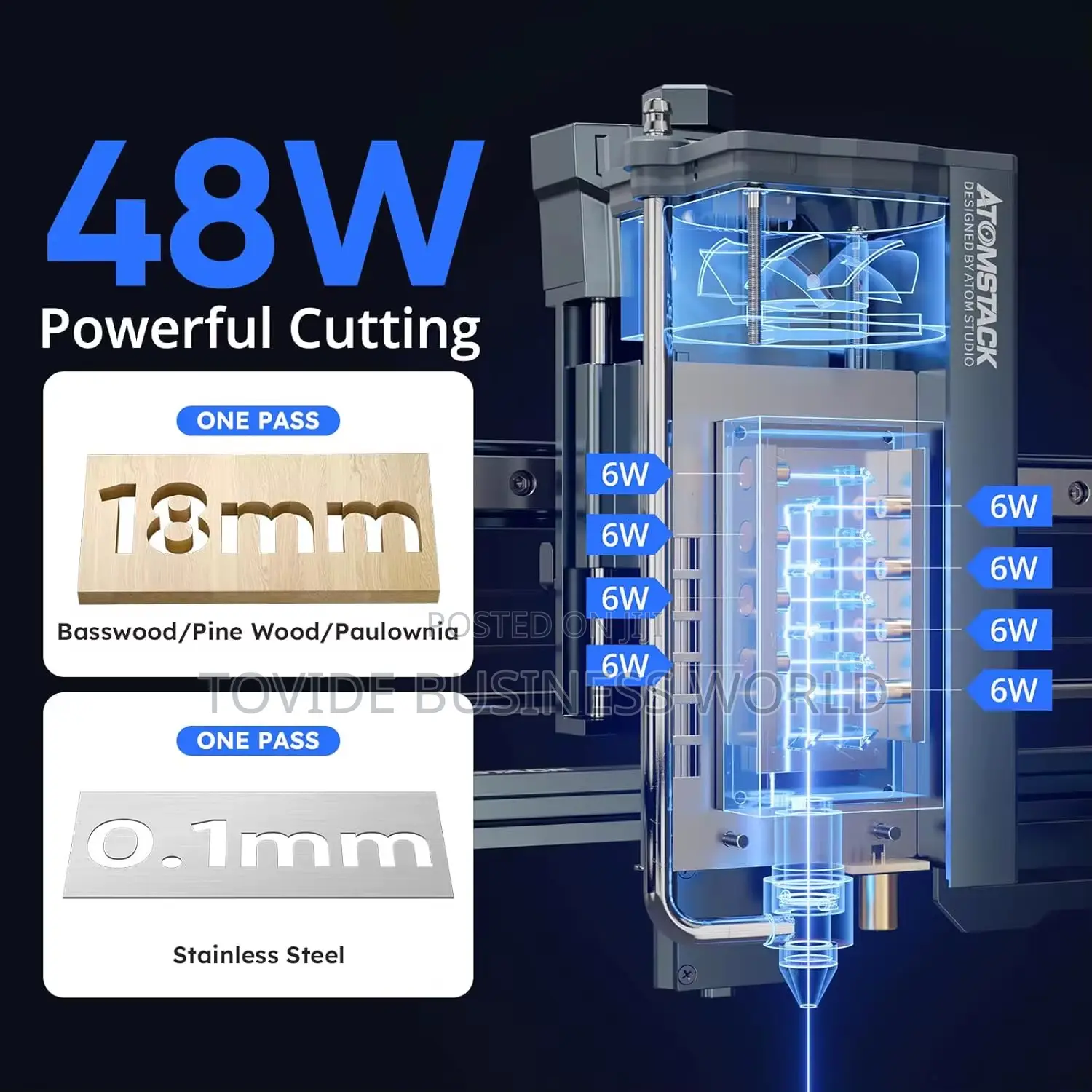 Atomstack A40 Pro V2 48w Laser Engraver | Auto Air Assist | High Power