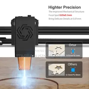 Ortur Laser Master 2 S2 Lf 5w Laser Engraver Cutter