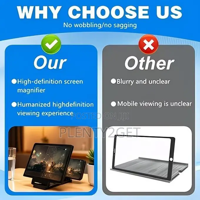 Smartphone Screen Magnifier, High-Definition Blue Light Blocking Eye P