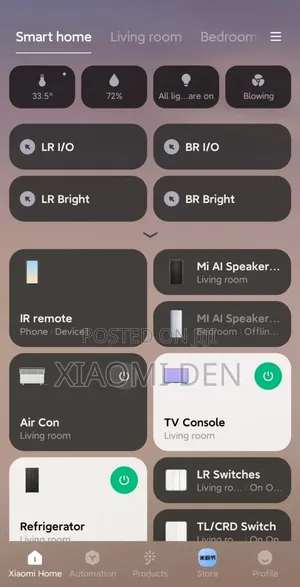 Xiaomi Ecosystem Home Automation