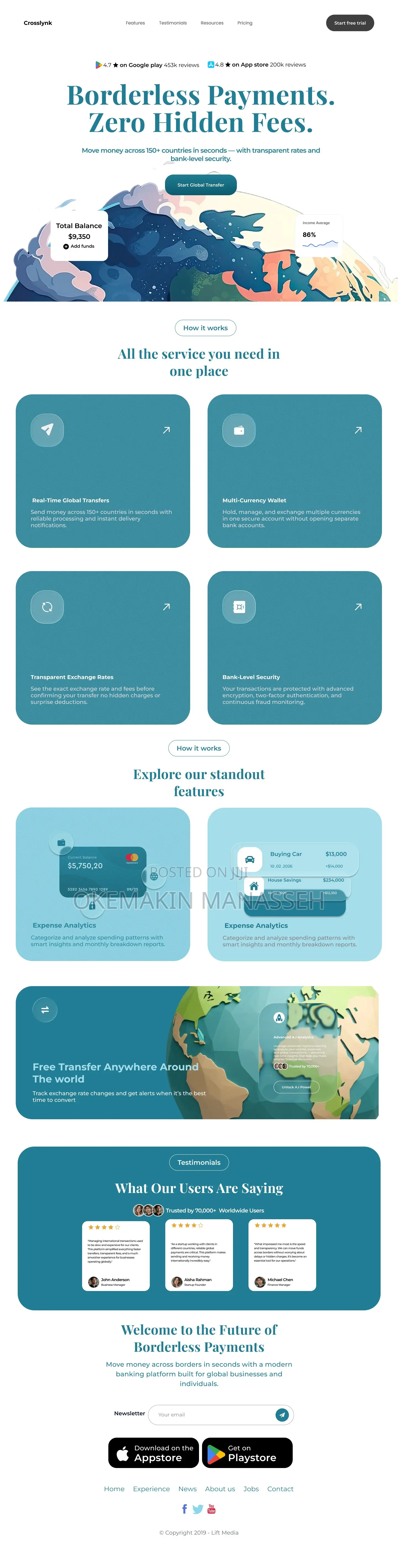 Ui/Ux Designer Website Designer for Business Growth