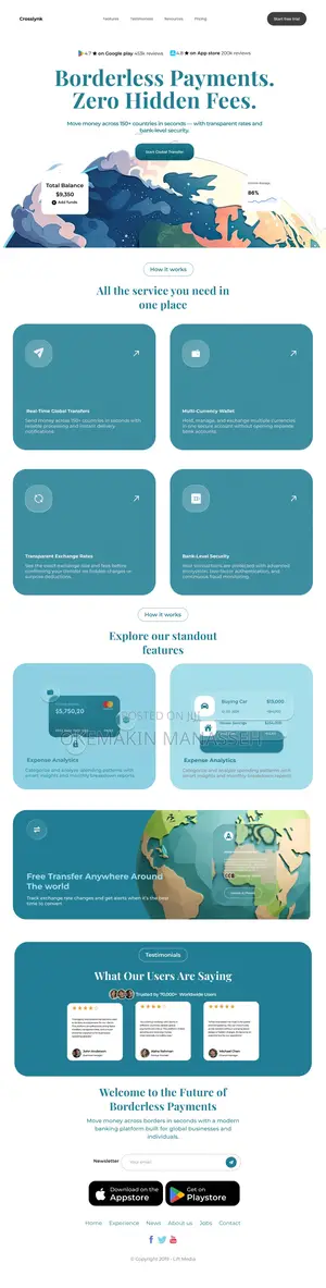 Ui/Ux Designer Website Designer for Business Growth