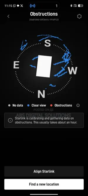 Orbiting Internet Starlink and Networking