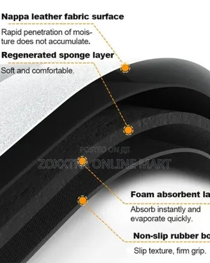 Absorbent Bathroom Mat