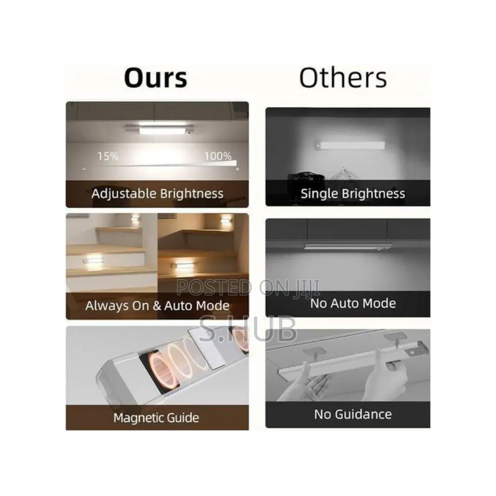 Under Cabinet Light Usb Charging Motion Sensor Night Light
