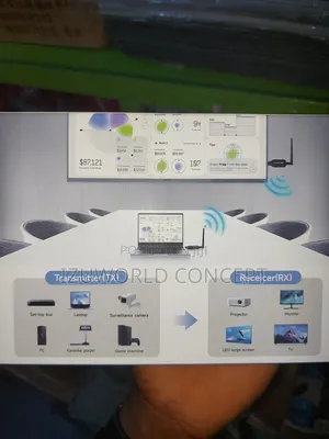 Wireless Hdmi