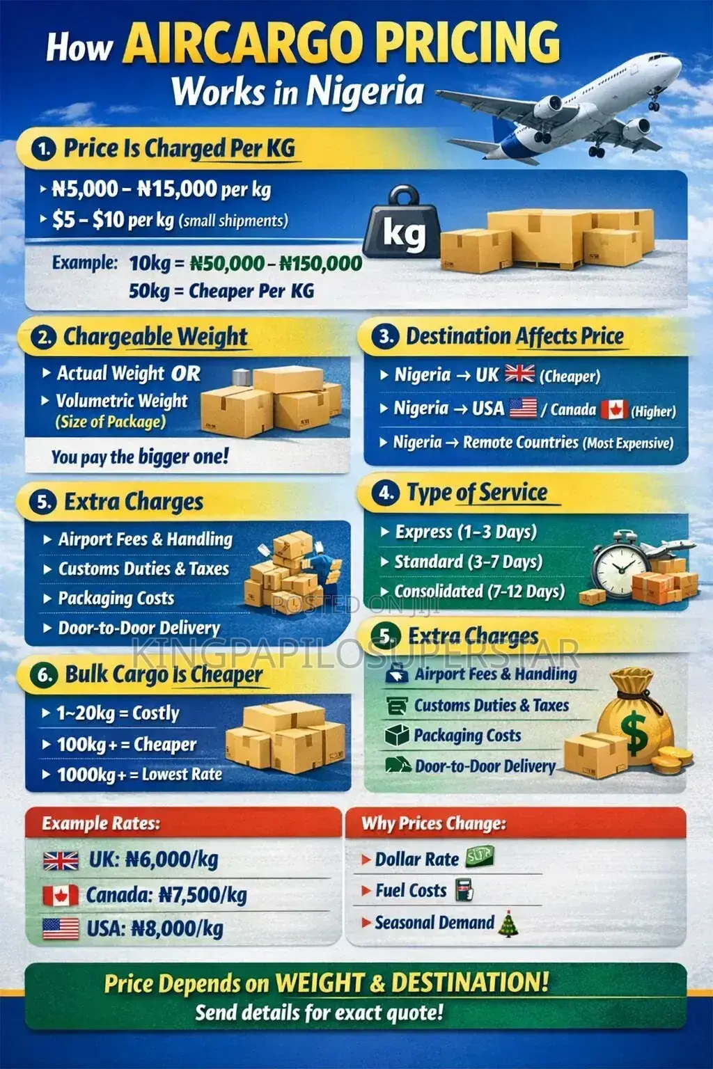 Cargo Logistic