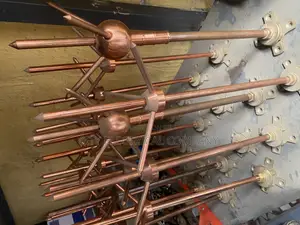 Thunder Arrestor Pure Copper