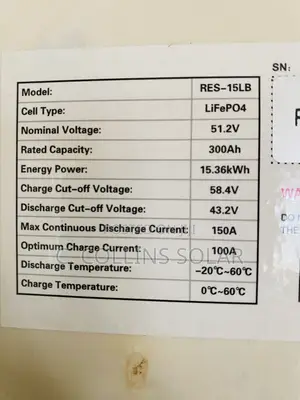 Hyper Lithium Ion Battery