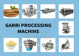 Fully Set of Garri Processing Machinery | Gary Making Line