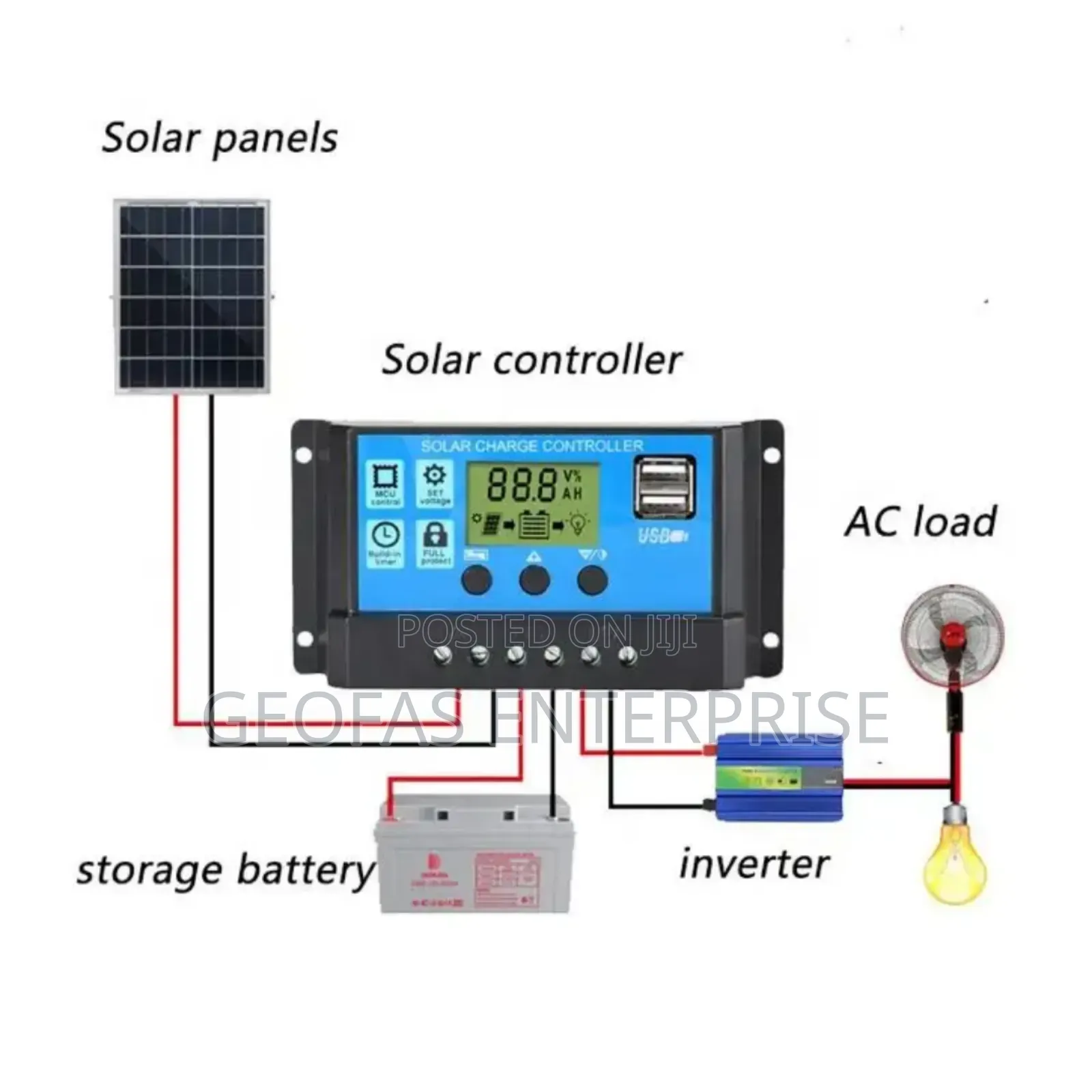 30a12v/24v PWM Dual Usb Battery Solar Panel Controller Chargeregulator