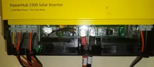 Solar Installers