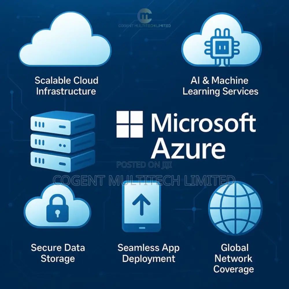 Microsoft Azure Cloud Services