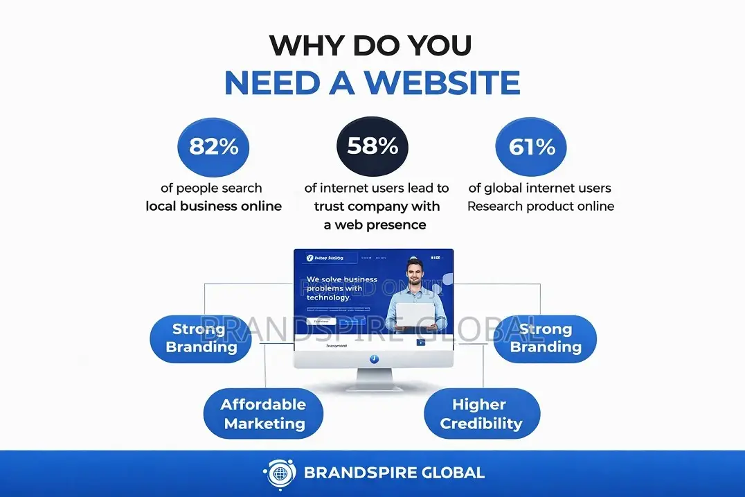 Digital Solutions