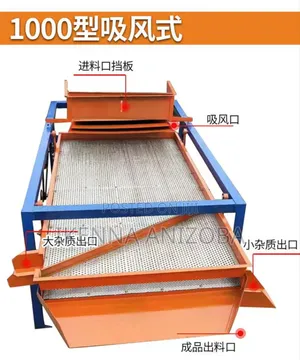 Grading and Sorting Machine