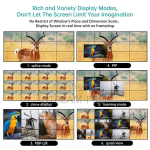 Hdmi Splicer 1080p 4 in 12 Out