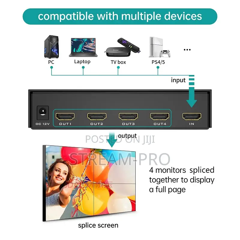 Hdmi Video Wall Controller 2×2 30hz With Ir Remote Control for sale ...