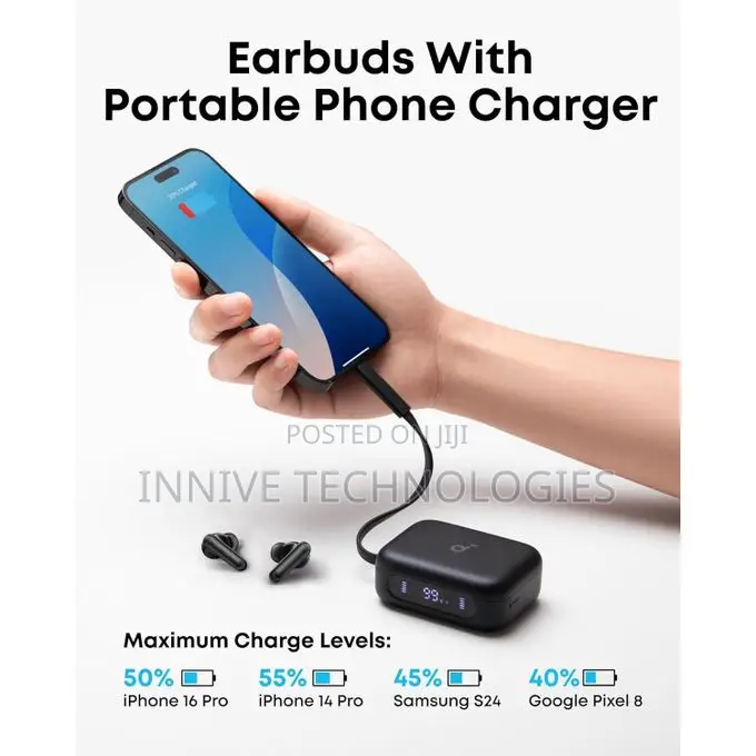 Anker Soundcore P41i