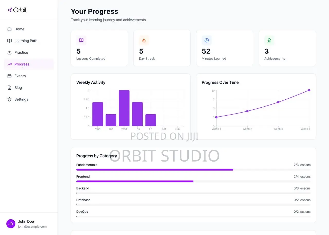 Senior Product Designfor Startups | 0→1 Mvp Design + Build | Ai Saas