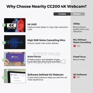 Nearity Cc200 Webcam For Streaming And Remote Work