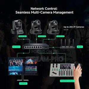 Tongveo Ptz Camera Joystick Controller With 5'' Lcd Screen Preview