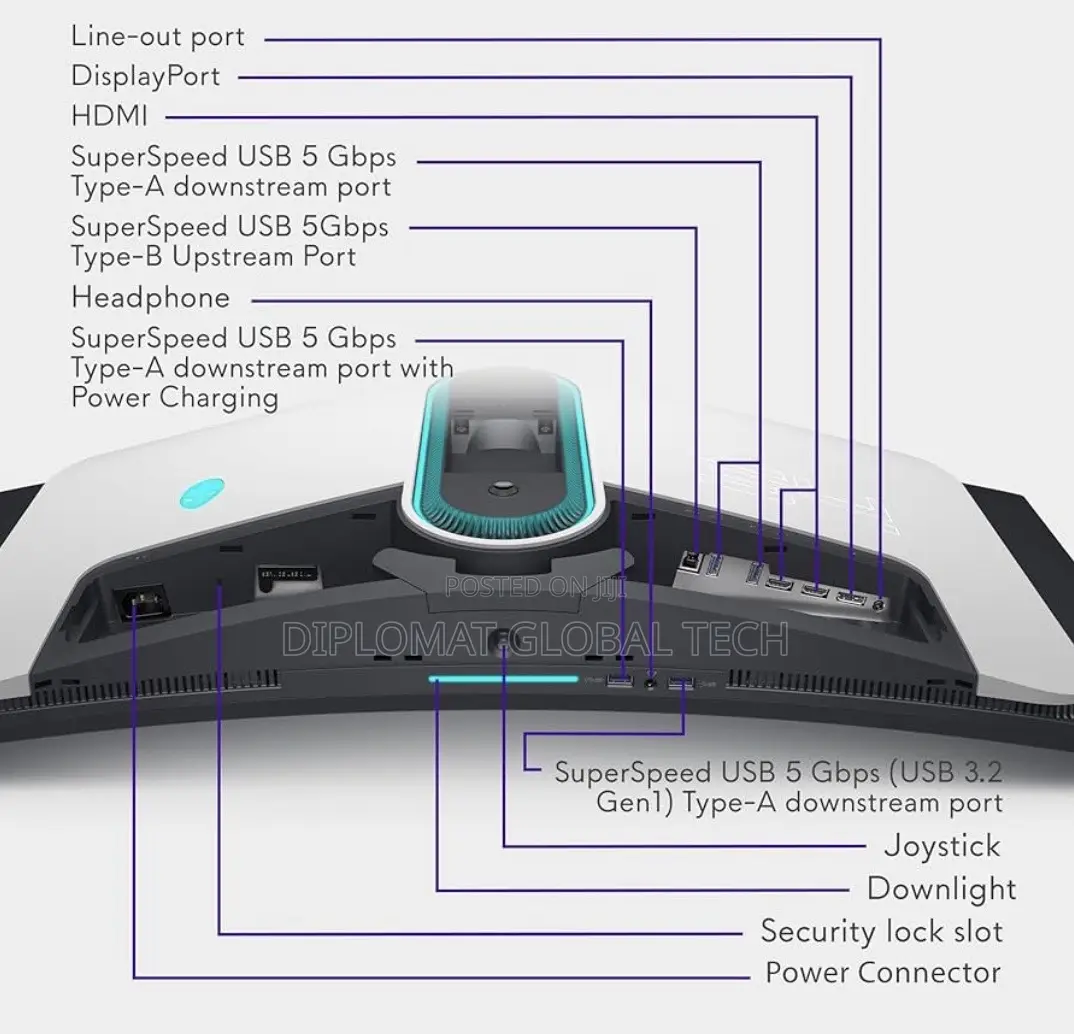 Alienware Aw3423dw Curved Gaming Monitor34.18”Qd-Oled175hz Lunar Light ...