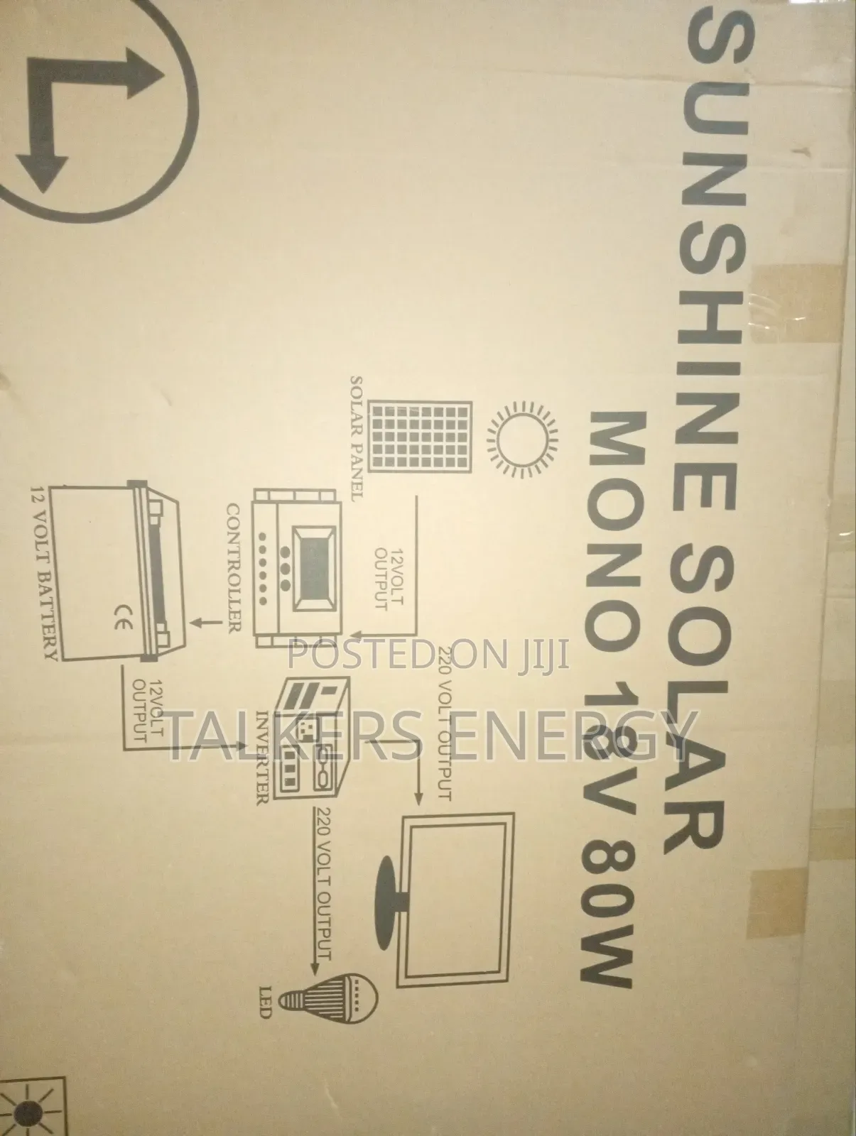 80watt -18v Mono -crystalline Solar Panel