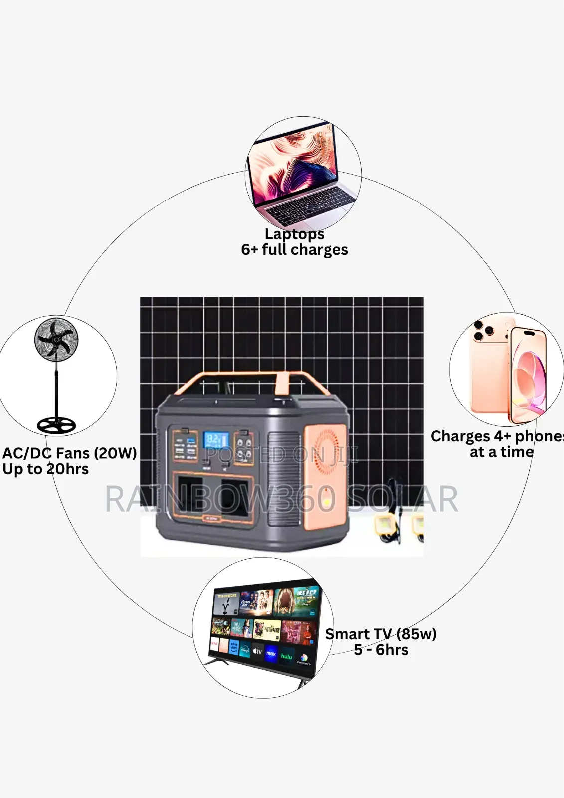 550w Home Solar Generator + Solar Panel