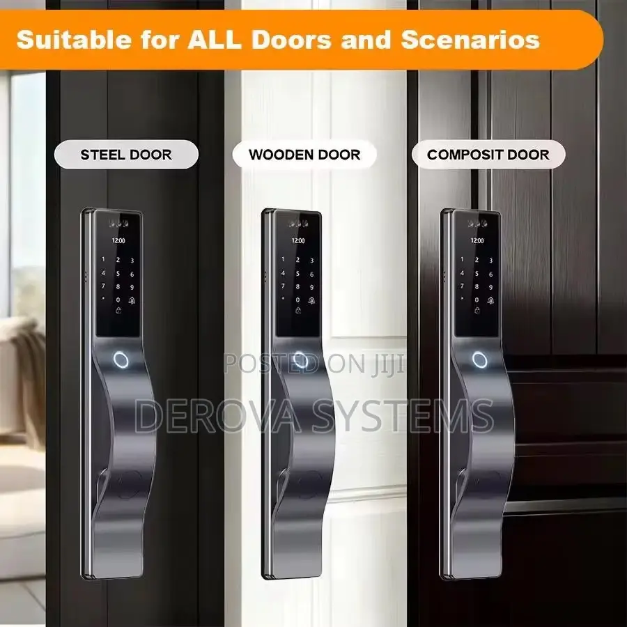 Smart Lock With Face Recognition