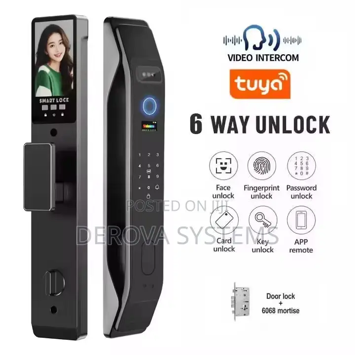 Smart Lock With Biometrics