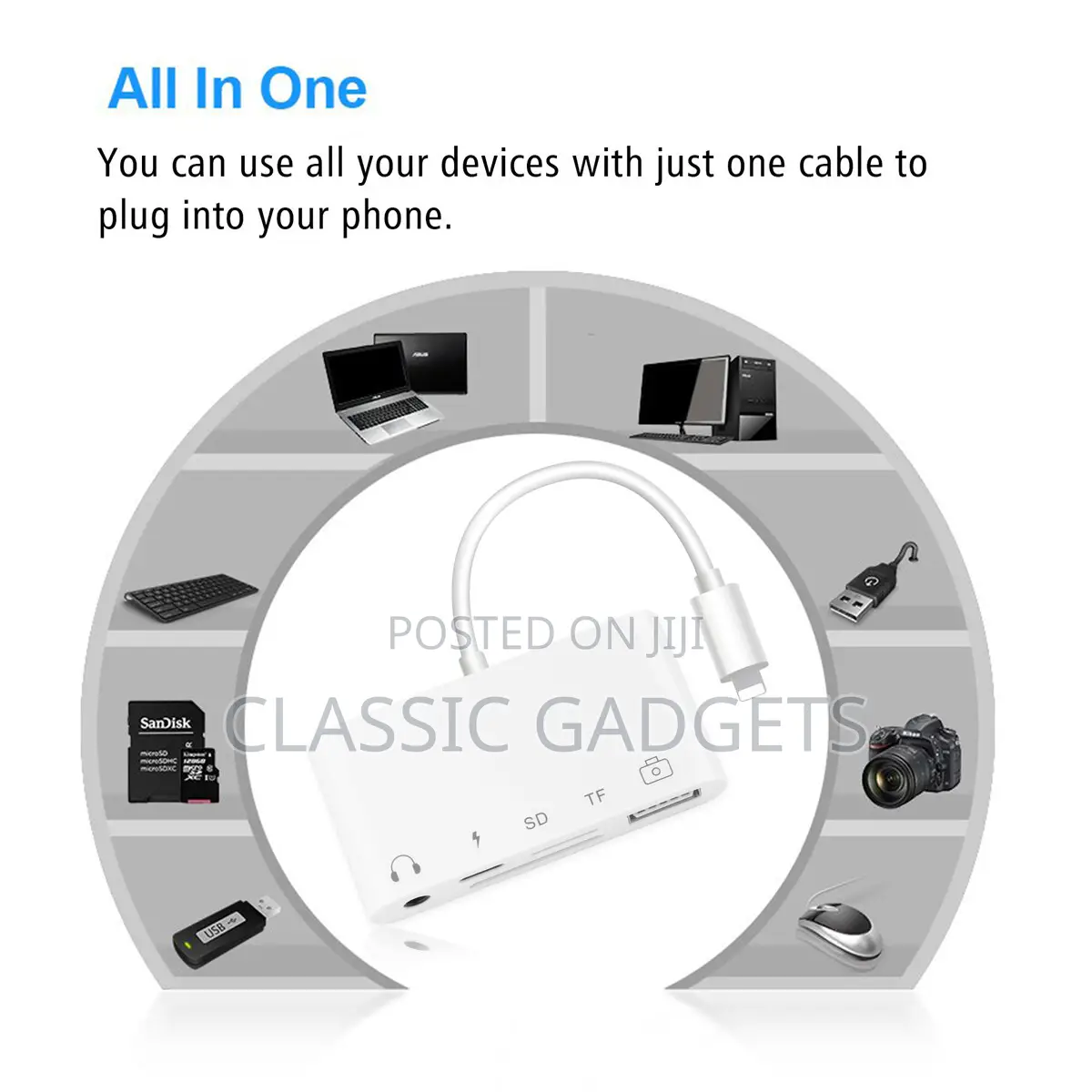5 in 1 Multi-Port 3.5mm Audio Sd Tf Card Reader Adapter