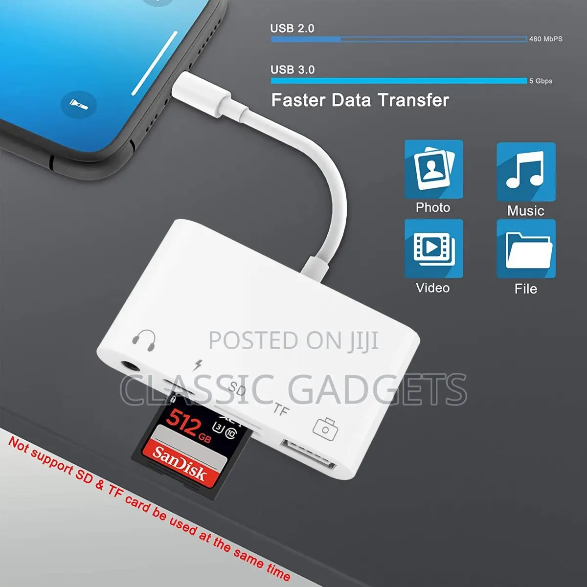 5 in 1 Multi-Port 3.5mm Audio Sd Tf Card Reader Adapter