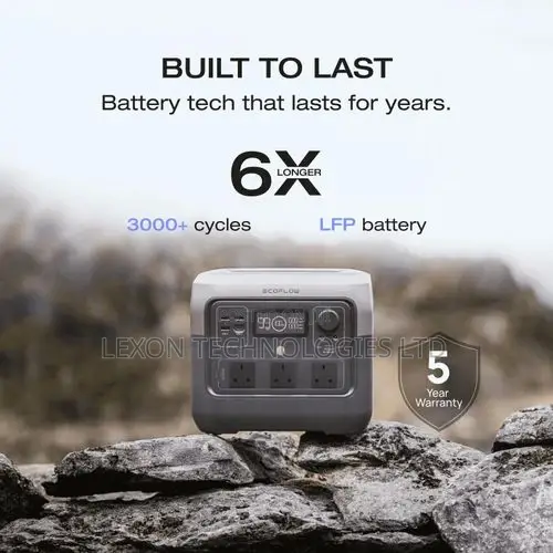 Ecoflow River 2 Pro Solar Generator