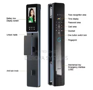 Smart Door Lock System