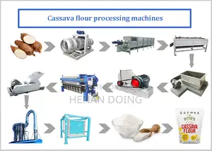 Cassava Flour Processing Machine Fully Automatic Fufu Making Line