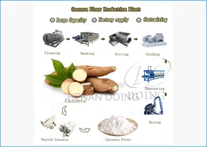 Cassava Flour Processing Machine Fully Automatic Fufu Making Line