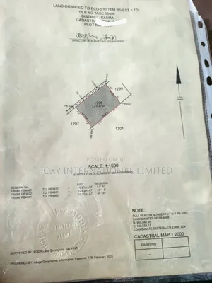 Commercial Land For Sale