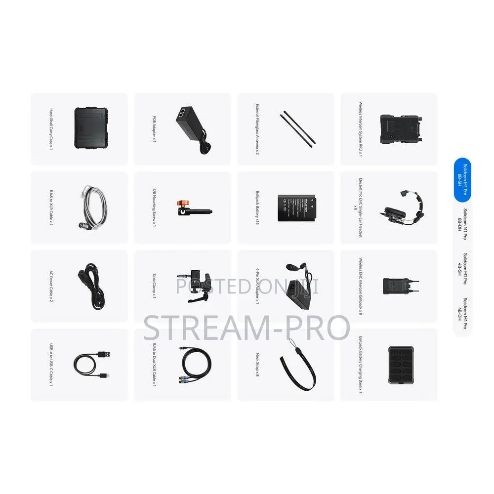 Hollyland Solidcom M1 Pro Full-duplex Wireless Intercom System