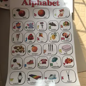 Alphabet Wall Chart