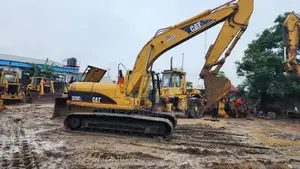 Excavators for Hire and Sales