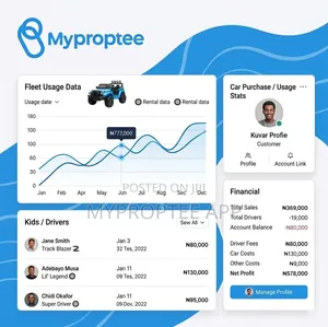 Get a Customisable Landing Page for 80,000.